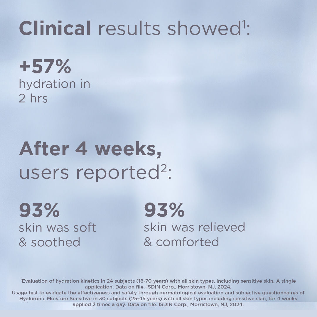 Isdinceutics Hyaluronic Moisture Sensitive