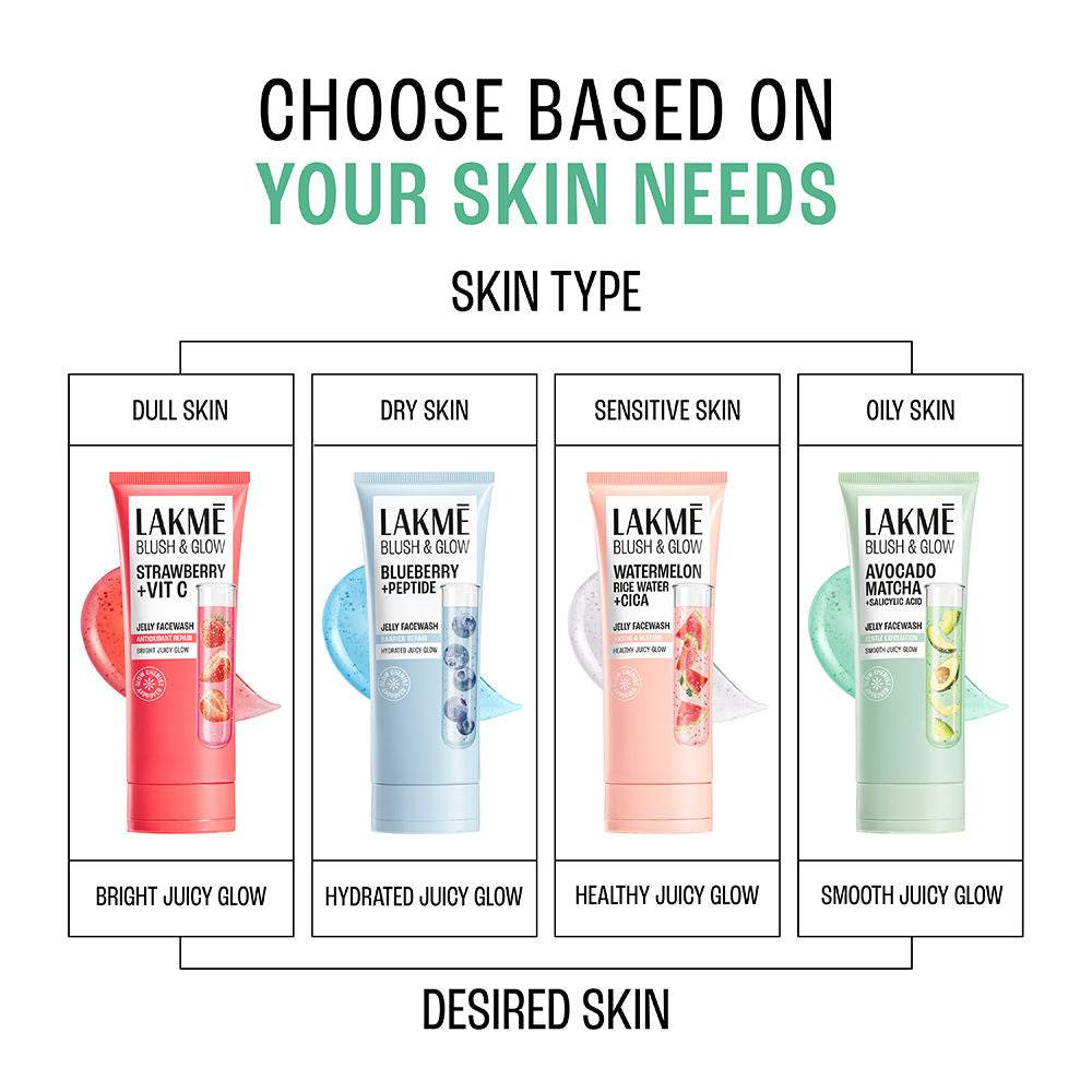 Blush & Glow Avocado Matcha + Salicylic Acid Jelly Face Wash