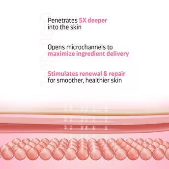 Cica Reedle Essence With PDRN