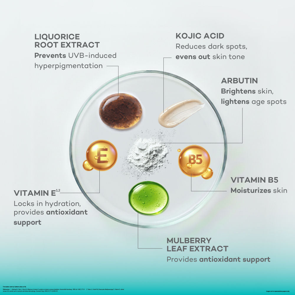 Day Cream, Vitamin E, Helps Get Bright & Even Toned Skin, for Glowing Skin