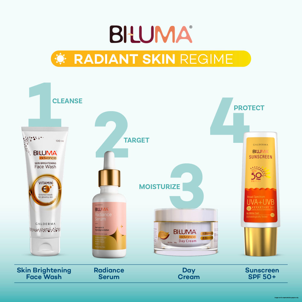 Radiance Serum with Niacinamide & Vitamin C, Reduces Pigmentation & Evens Skin Tone