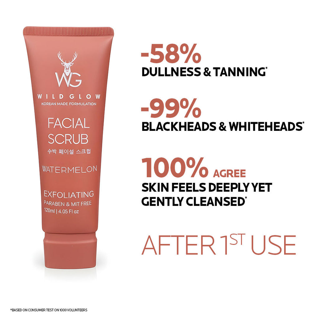 Watermelon Facial Scrub