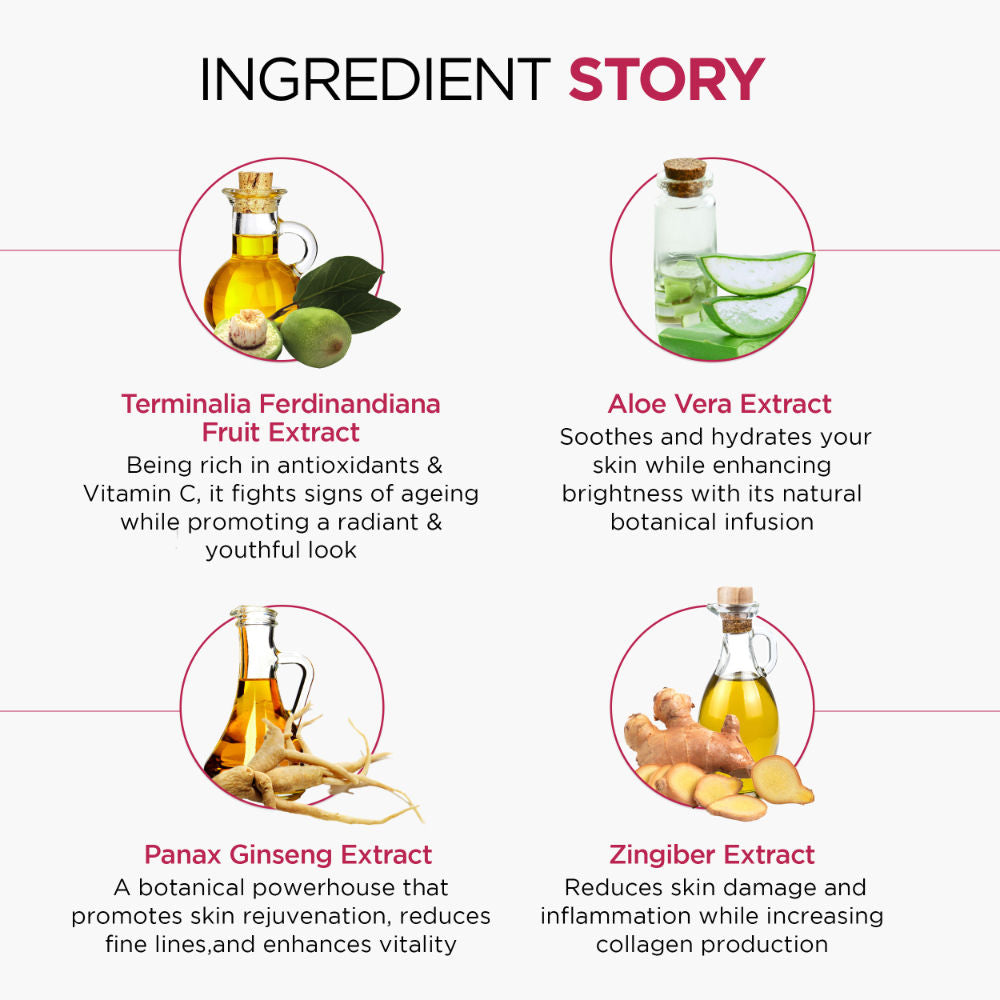 Phytoage Reversal Anti-Ageing Face Serum With Zingiber Extract Reduce Fine Lines
