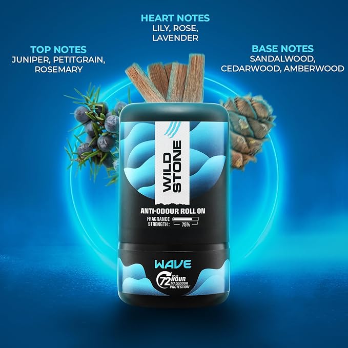 Wave Anti Odour Roll On