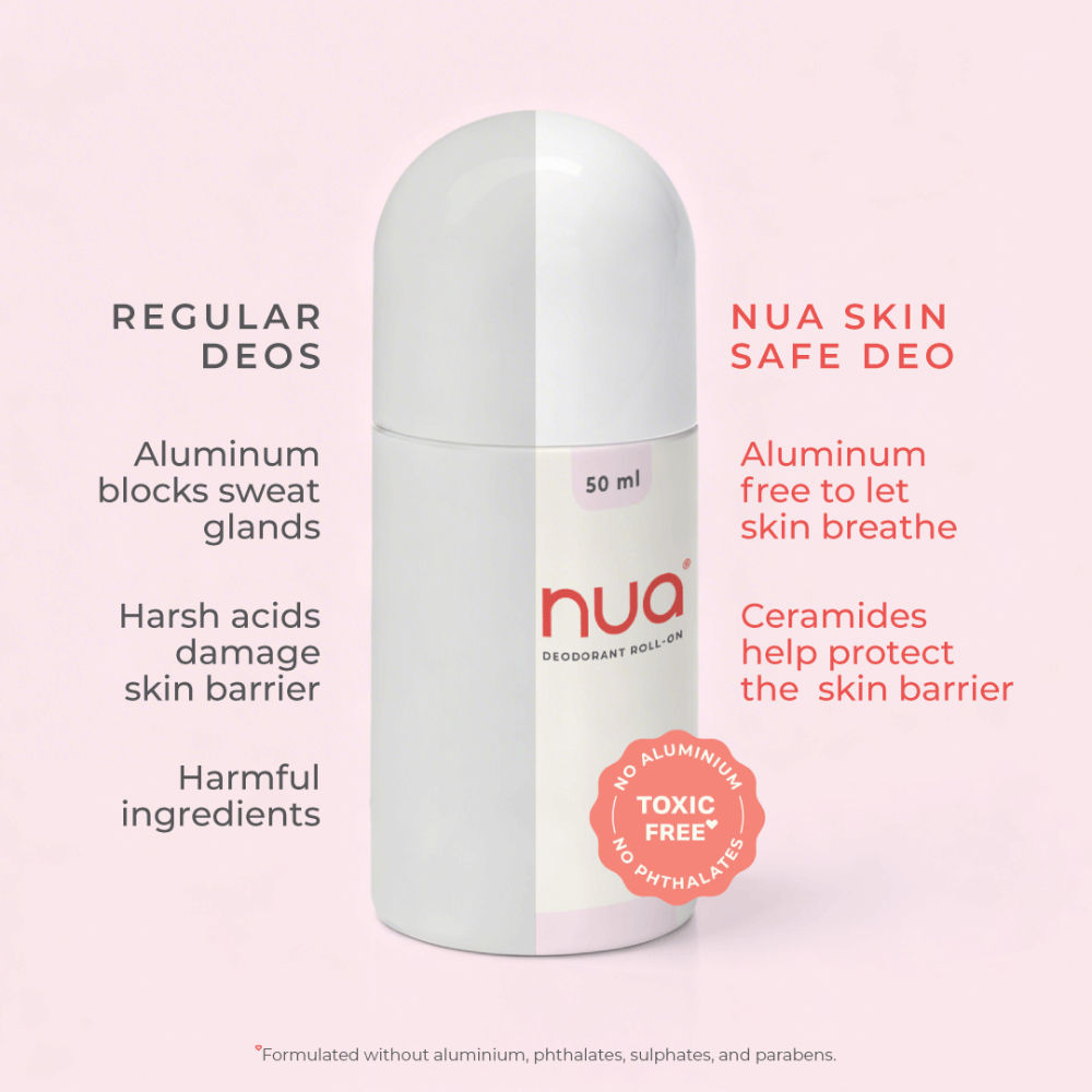 Rose & Raspberry Deodorant Roll-On