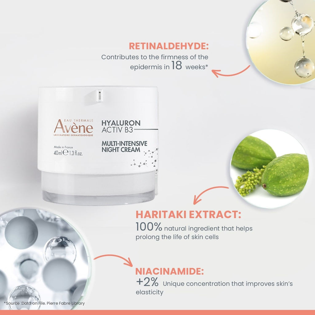 Hyaluron Activ B3 Renewal Firming Cream