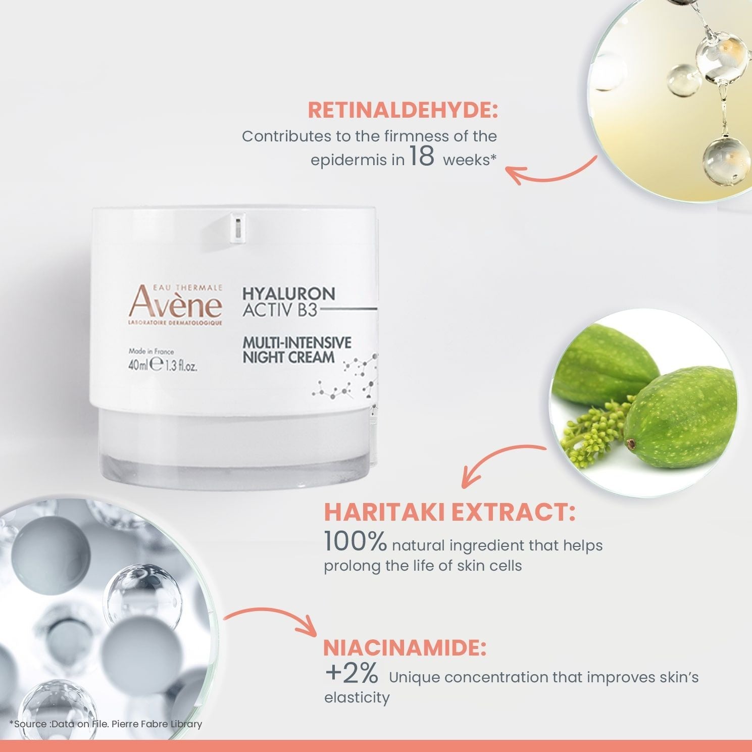 Hyaluron Activ B3 Renewal Firming Cream