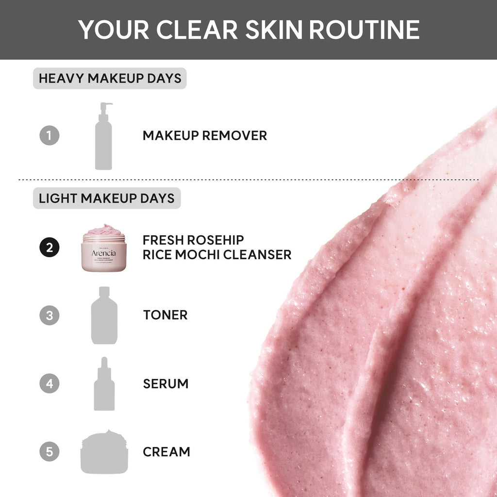 Fresh Rosehip Rice Mochi Cleanser - All-In-One Cleanser, Mask & Makeup Remover for Dull Skin