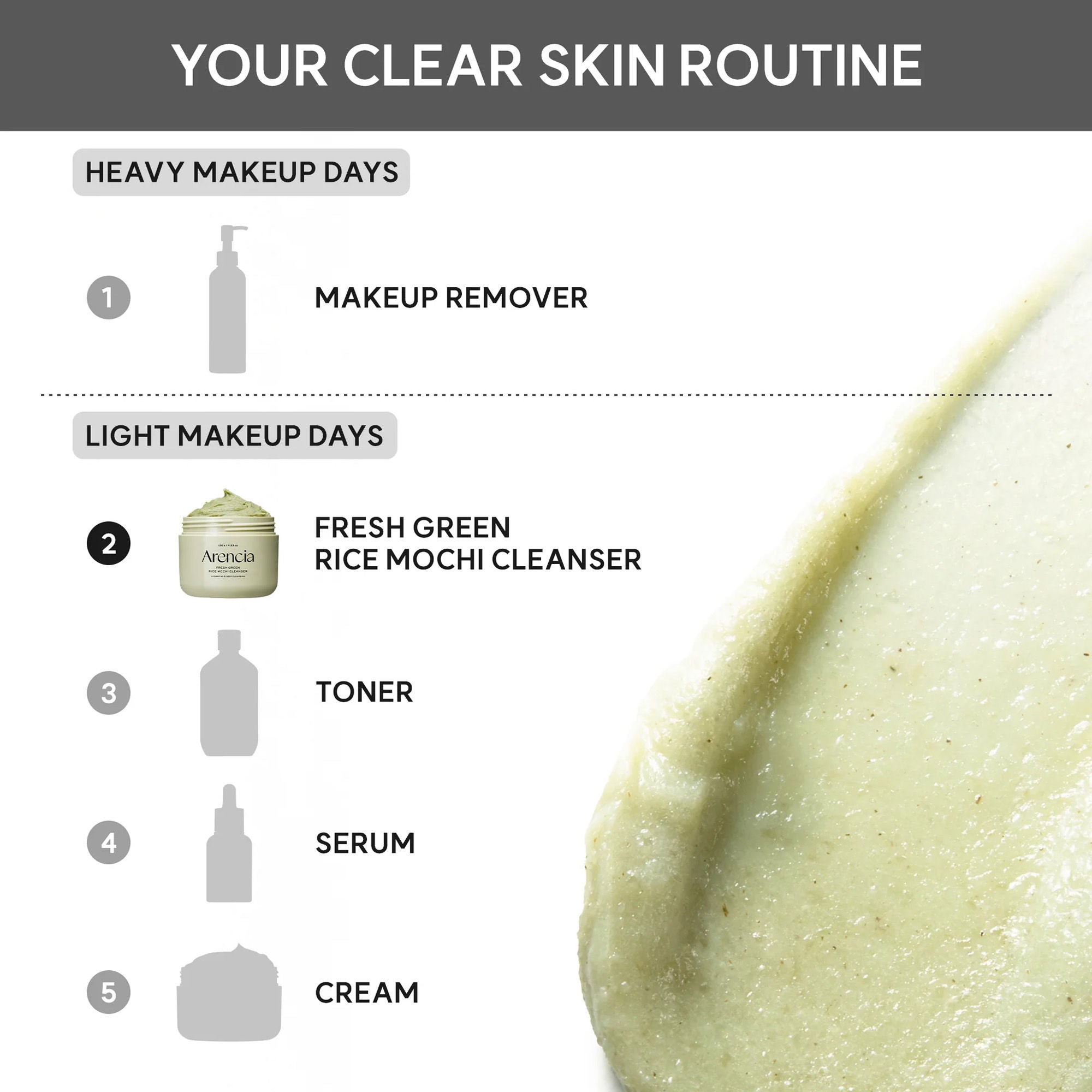 Fresh Green Rice Mochi Cleanser - Korean Cleanser, Mask & Makeup Remover, Reduces Blackheads