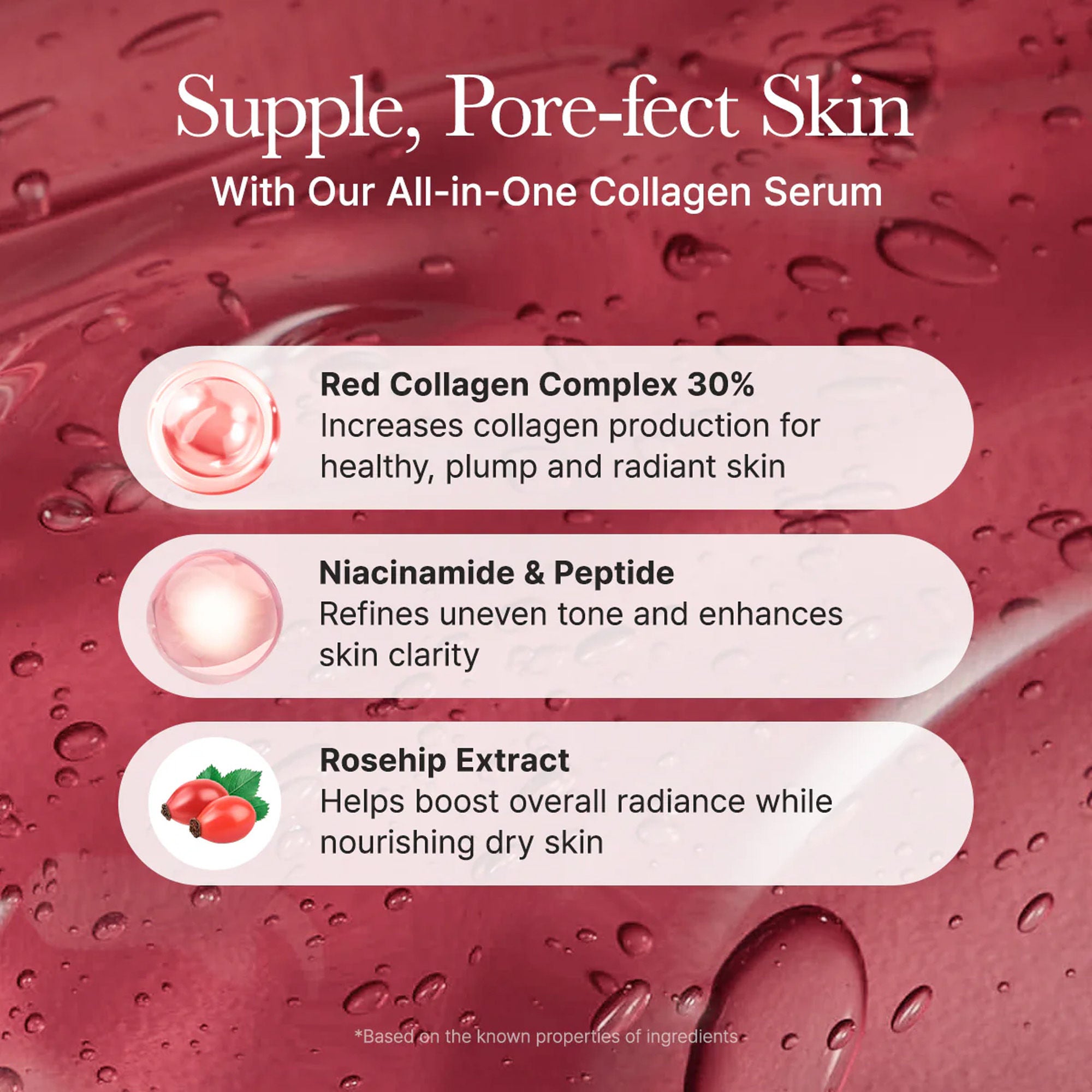 Red Smoothie Serum 30 - Anti-Aging Korean Serum with Vegan Collagen, Niacinamide & Peptides