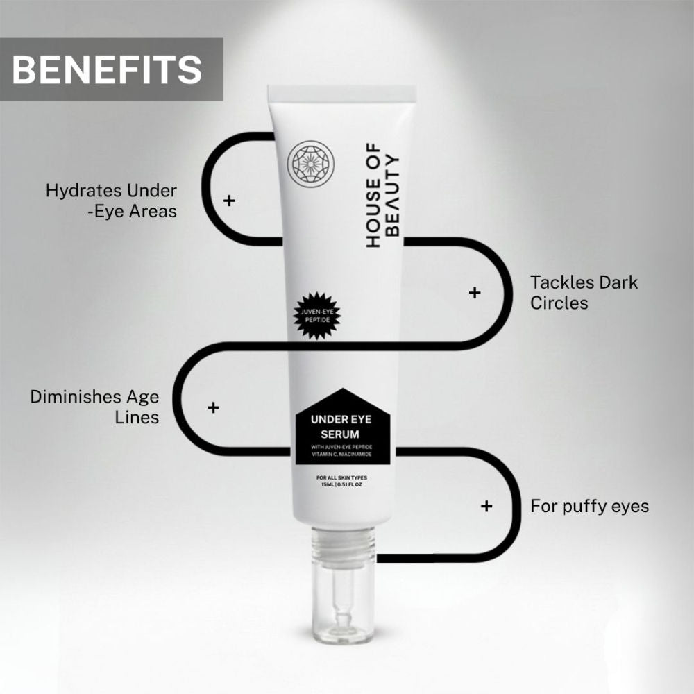 Under Eye Serum