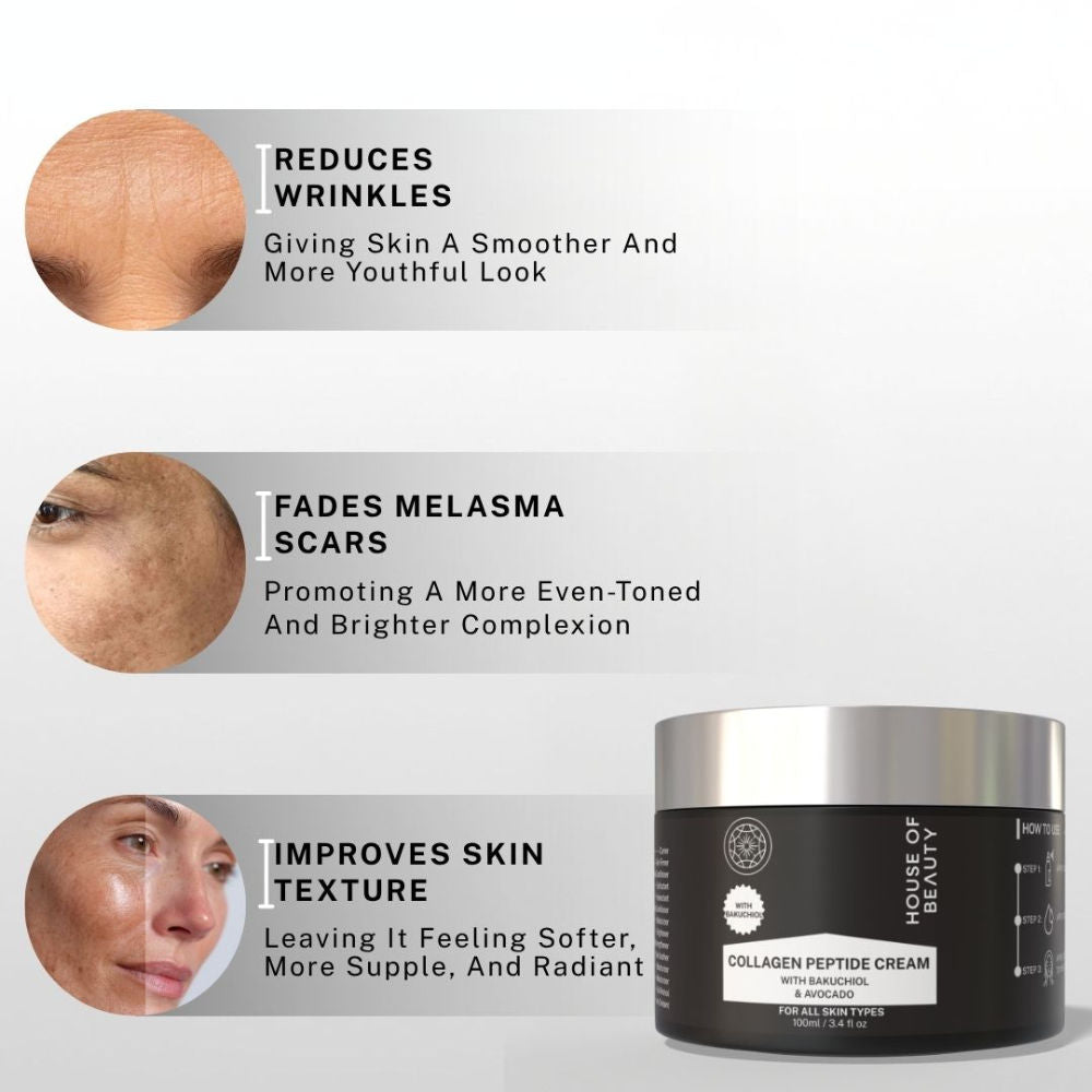 Multivitamin Nourish Night Cream