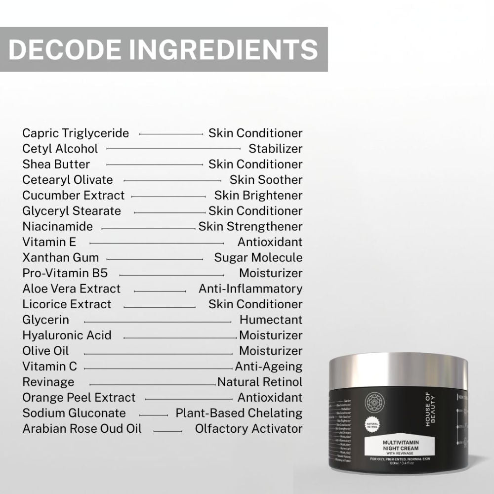 Multivitamin Nourish Night Cream