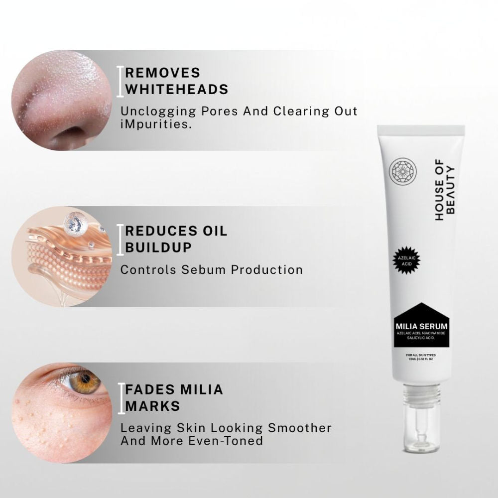 Milia Serum (Azelaic Acid + Niacinamide Salicylic Acid)