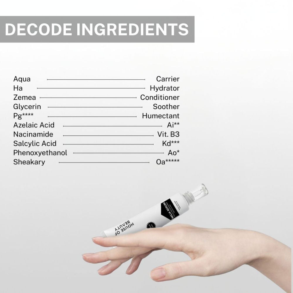 Milia Serum (Azelaic Acid + Niacinamide Salicylic Acid)
