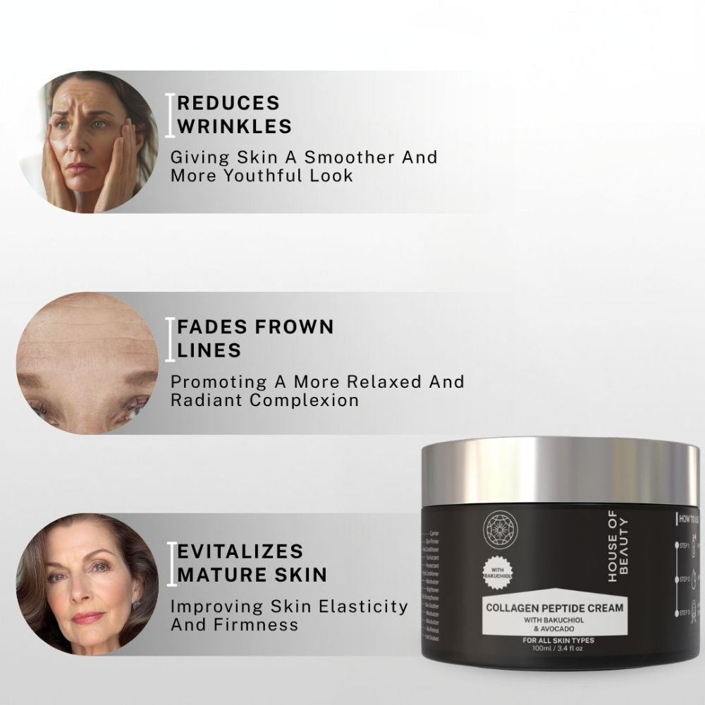 Collagen Peptide Cream