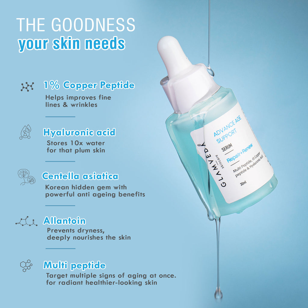 1% Copper Peptide + Hyaluronic Acid Anti Aging Serum - Reduces Fine Lines & Wrinkles