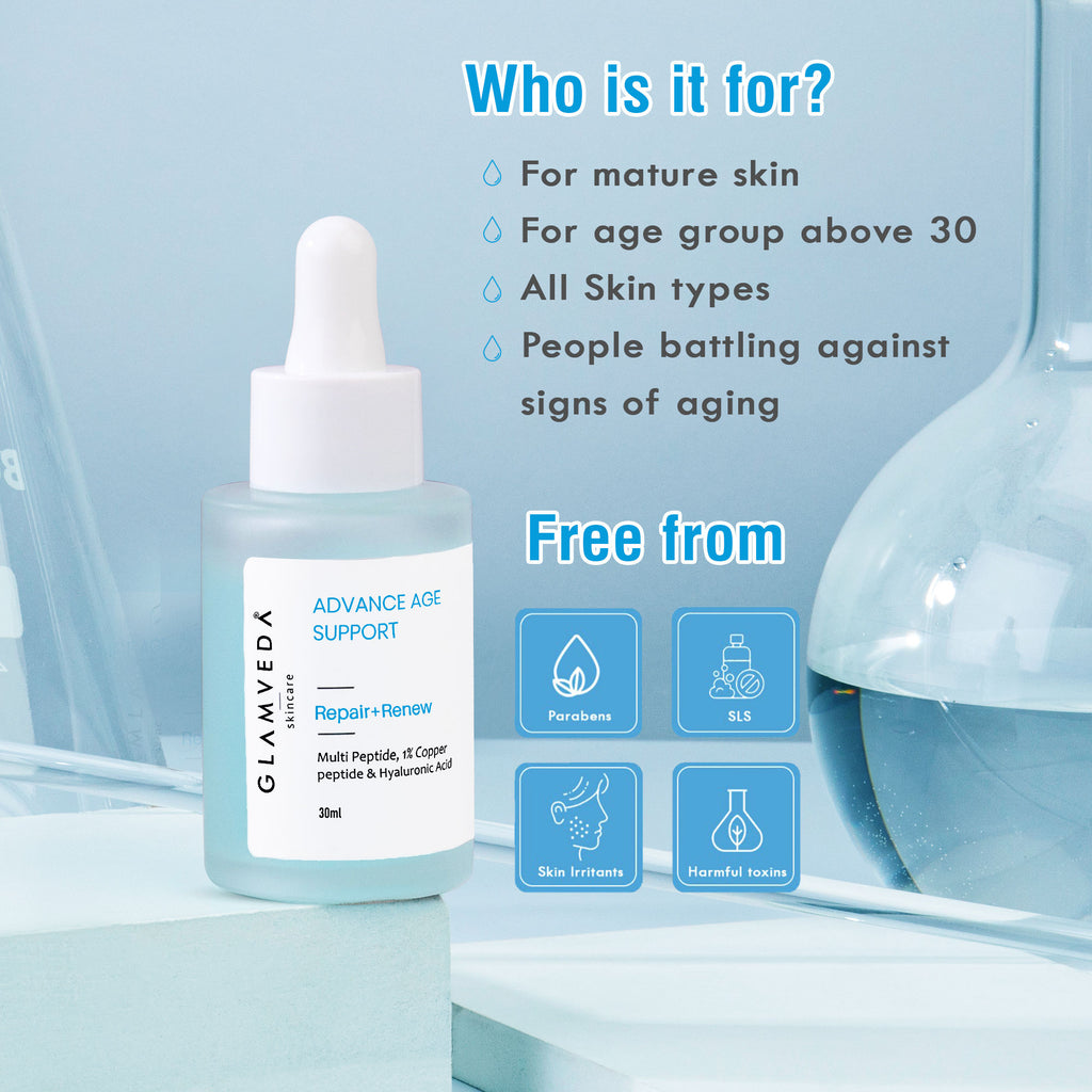 1% Copper Peptide + Hyaluronic Acid Anti Aging Serum - Reduces Fine Lines & Wrinkles
