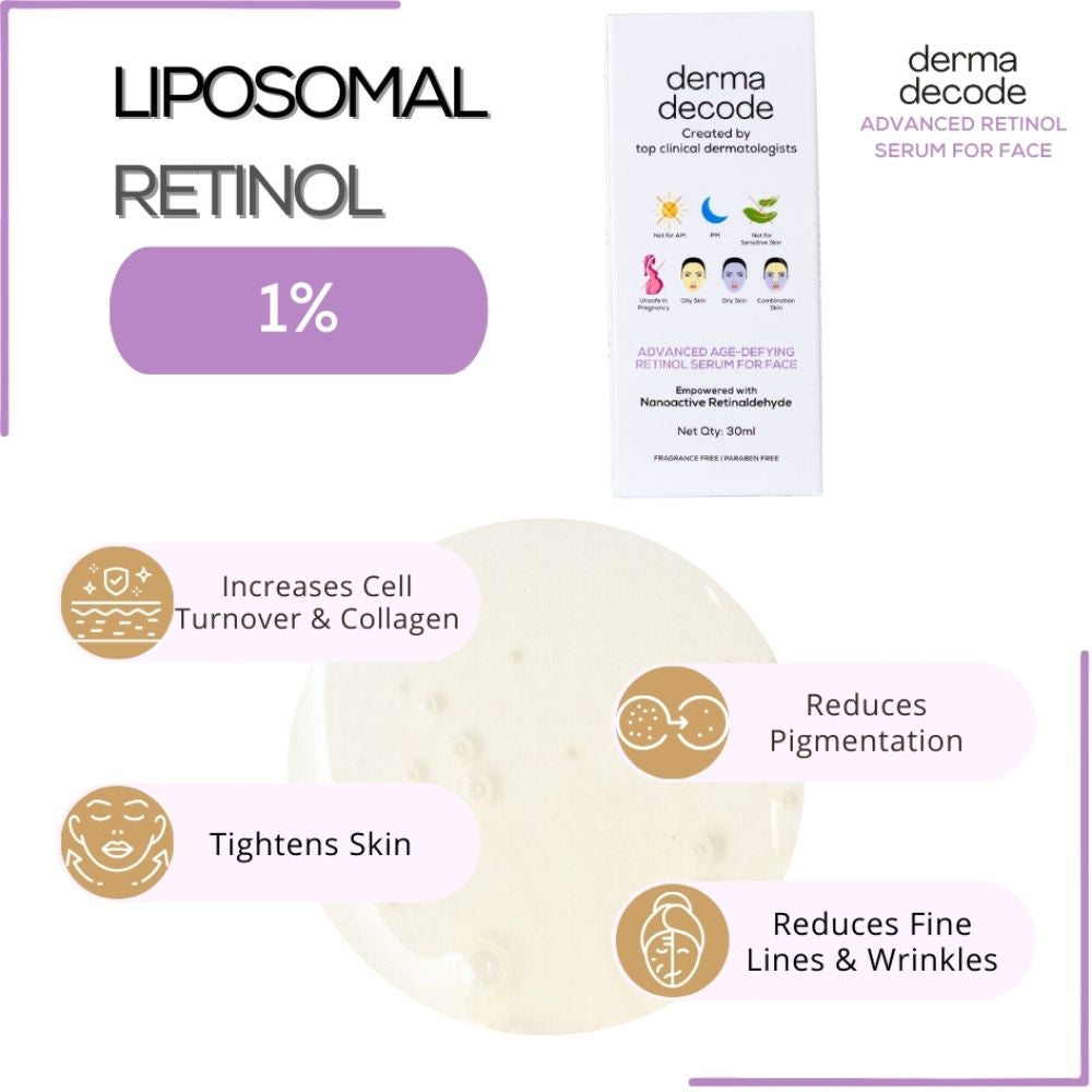 Advanced Retinol Face Serum With 1% Retinol And 0.5 % Retinal For Anti Aging Wrinkles