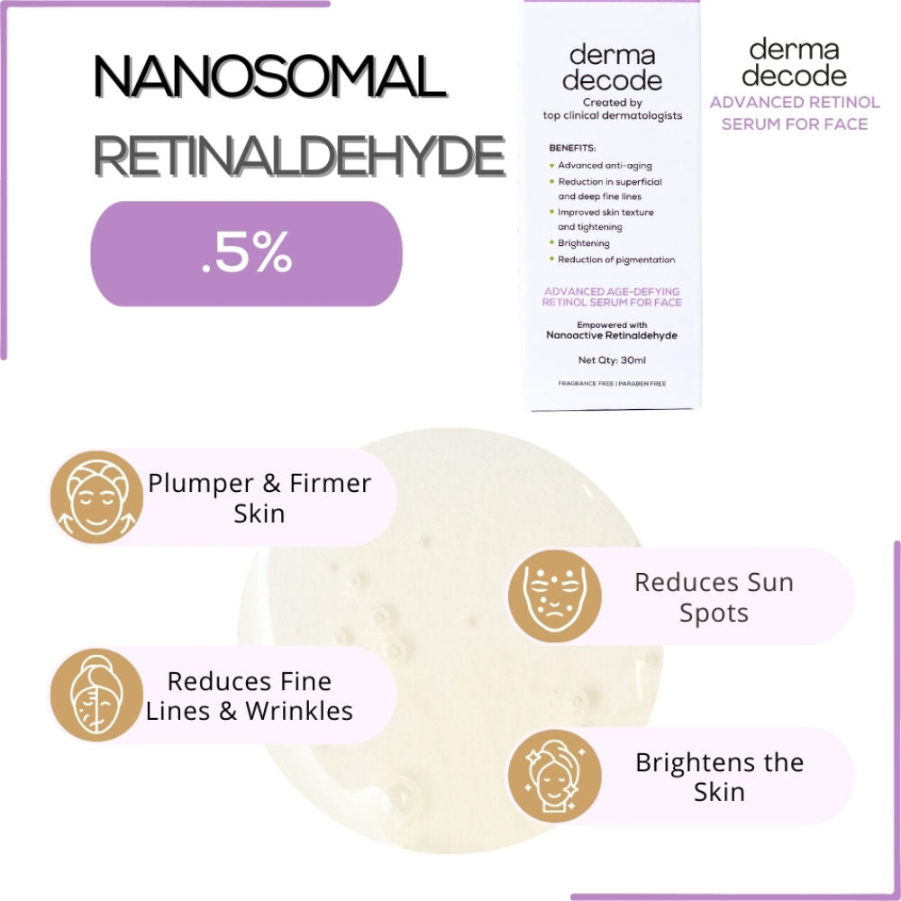 Advanced Retinol Face Serum With 1% Retinol And 0.5 % Retinal For Anti Aging Wrinkles