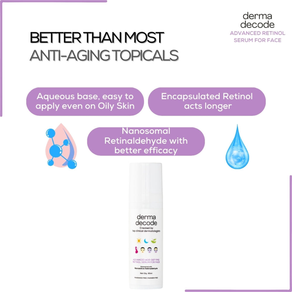 Advanced Retinol Face Serum With 1% Retinol And 0.5 % Retinal For Anti Aging Wrinkles