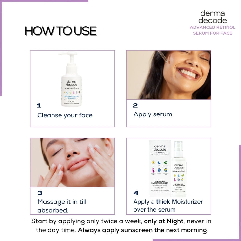 Advanced Retinol Face Serum With 1% Retinol And 0.5 % Retinal For Anti Aging Wrinkles