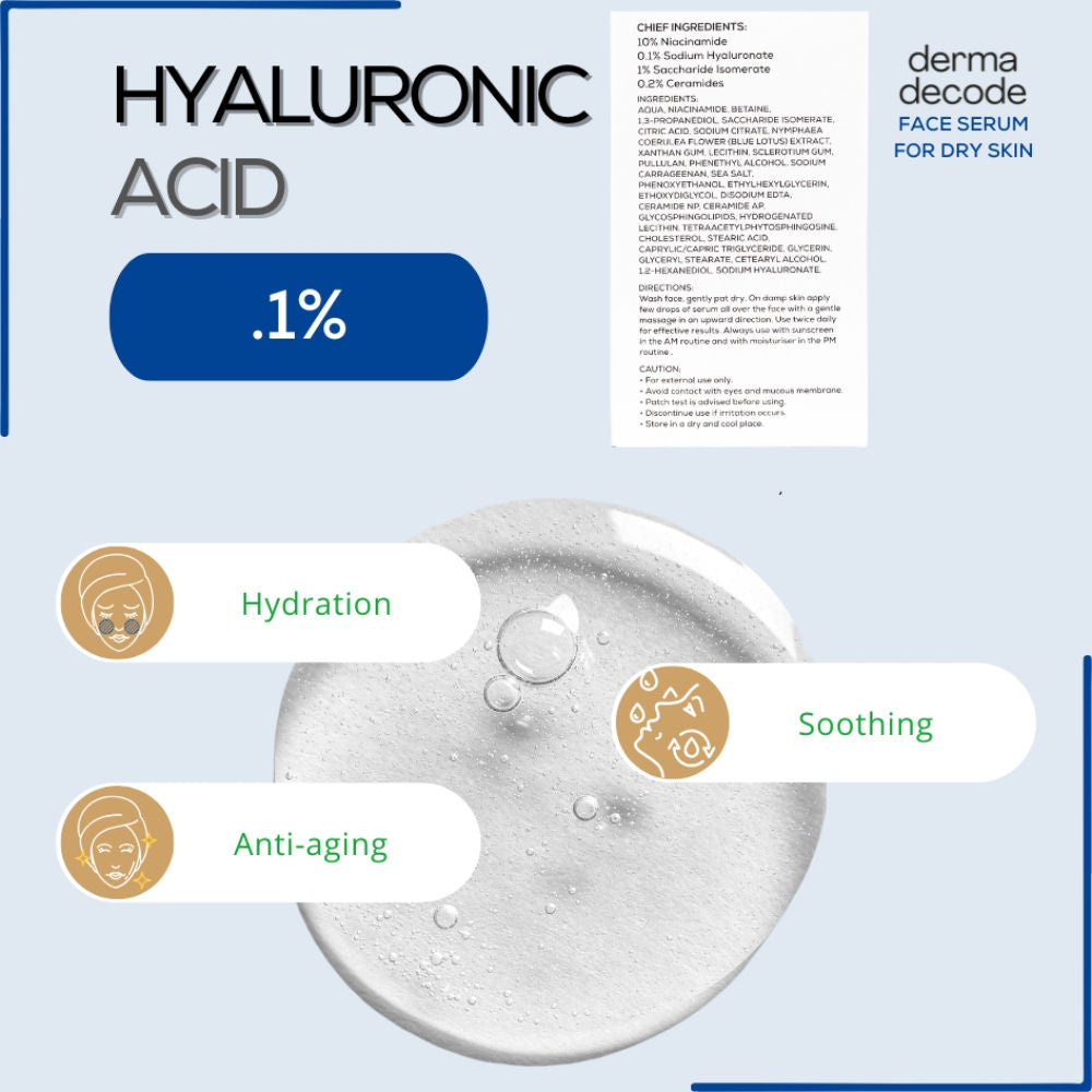 10% Niacinamide Serum Ceramide And Hyaluronic Acid Repairs Skin Barrier For Dry Skin