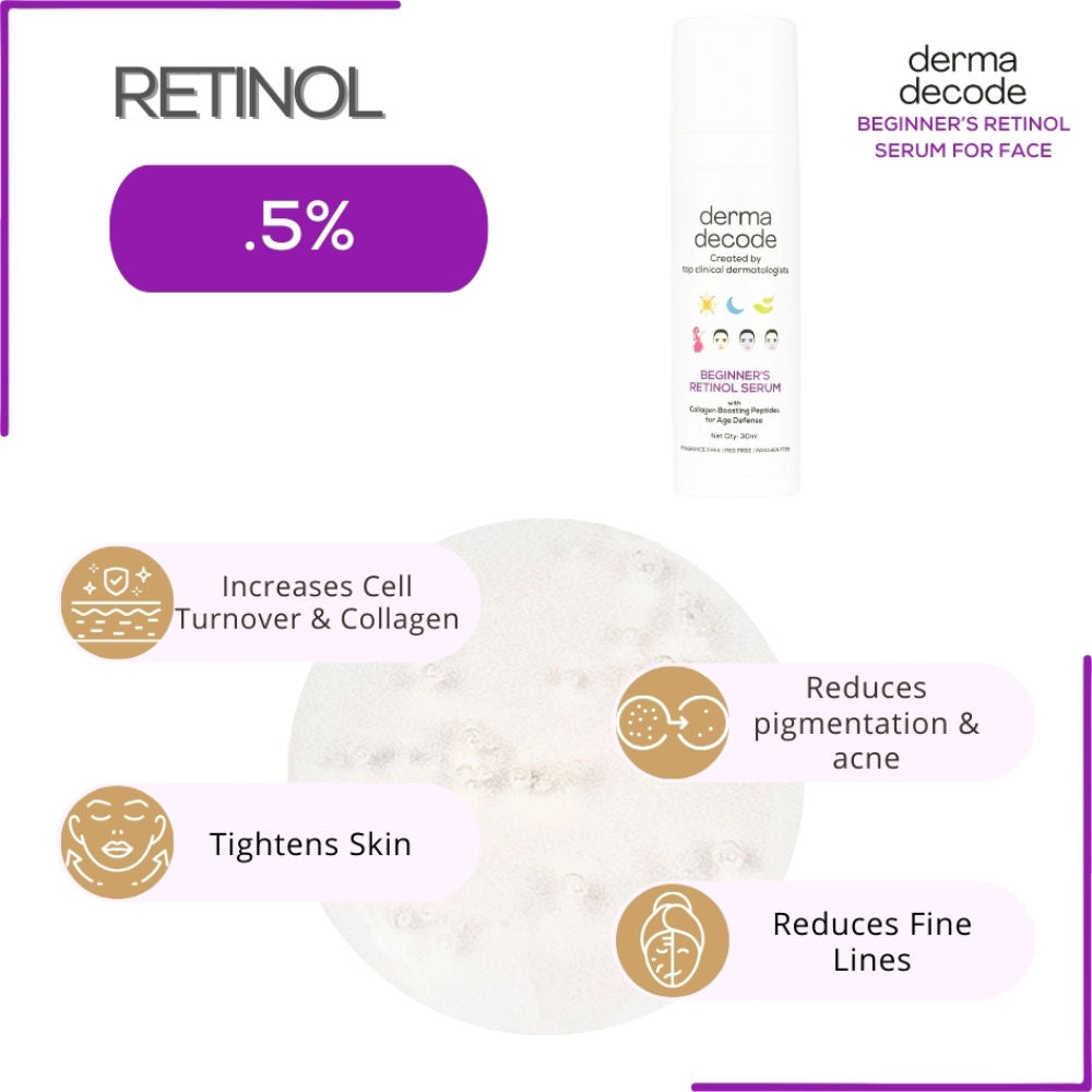 0.5% Retinol Face Serum Reduces Fine Lines And Boosts Collagen Anti Aging Serum