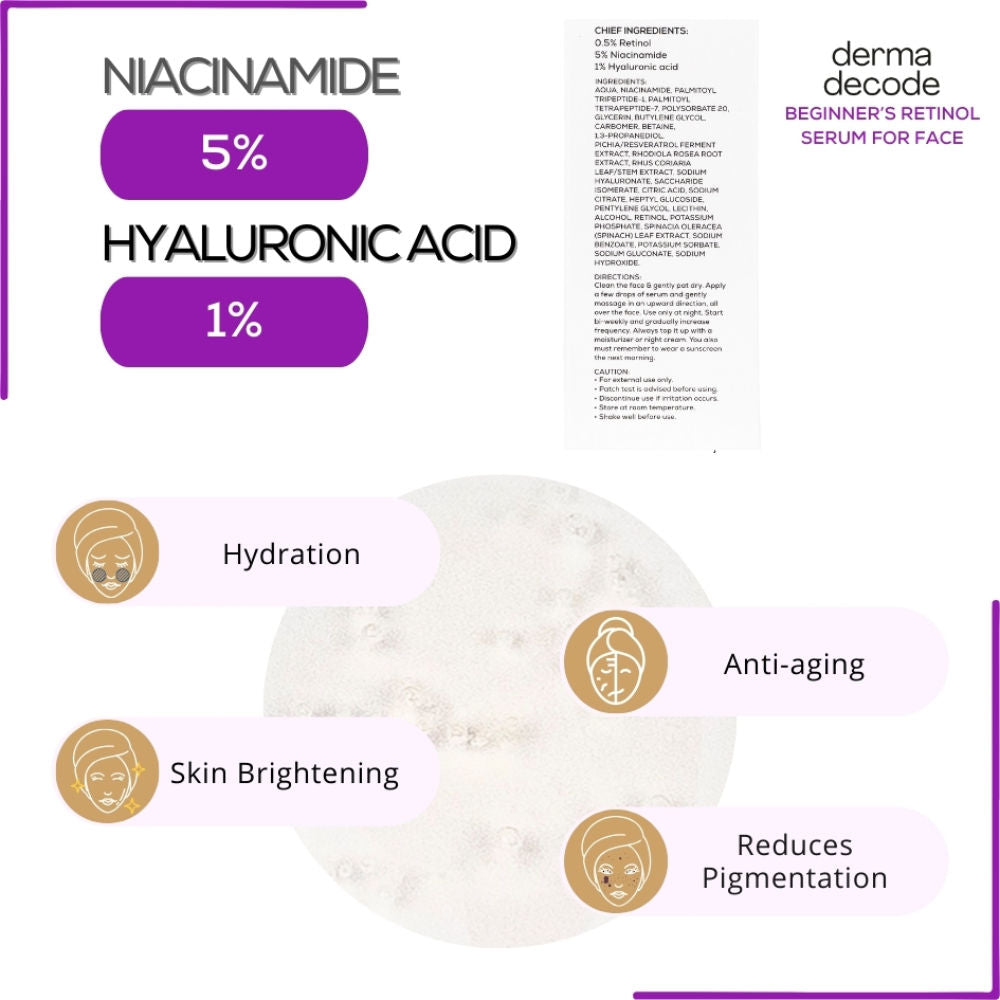 0.5% Retinol Face Serum Reduces Fine Lines And Boosts Collagen Anti Aging Serum
