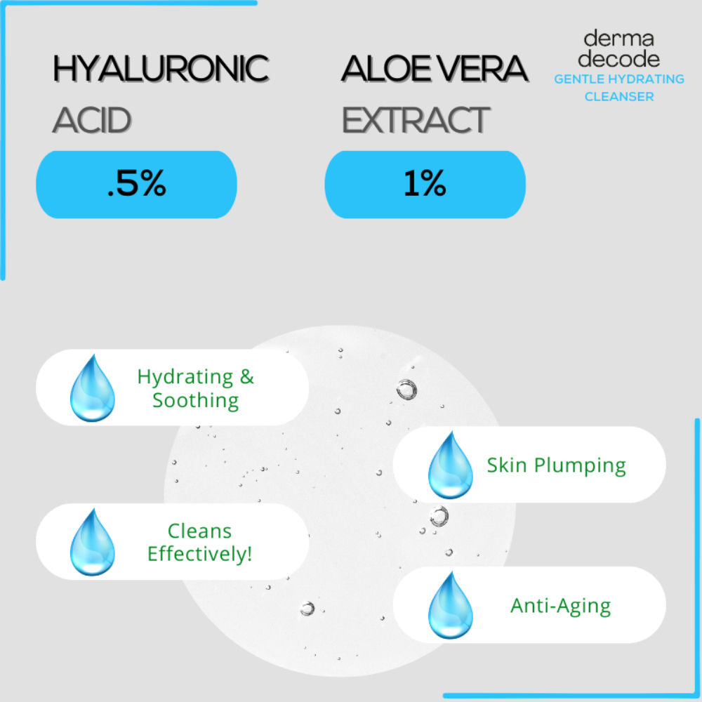 Face Wash for Dry Skin with Hydrating Ingredients Gentle Cleanser for Smooth Soft Skin
