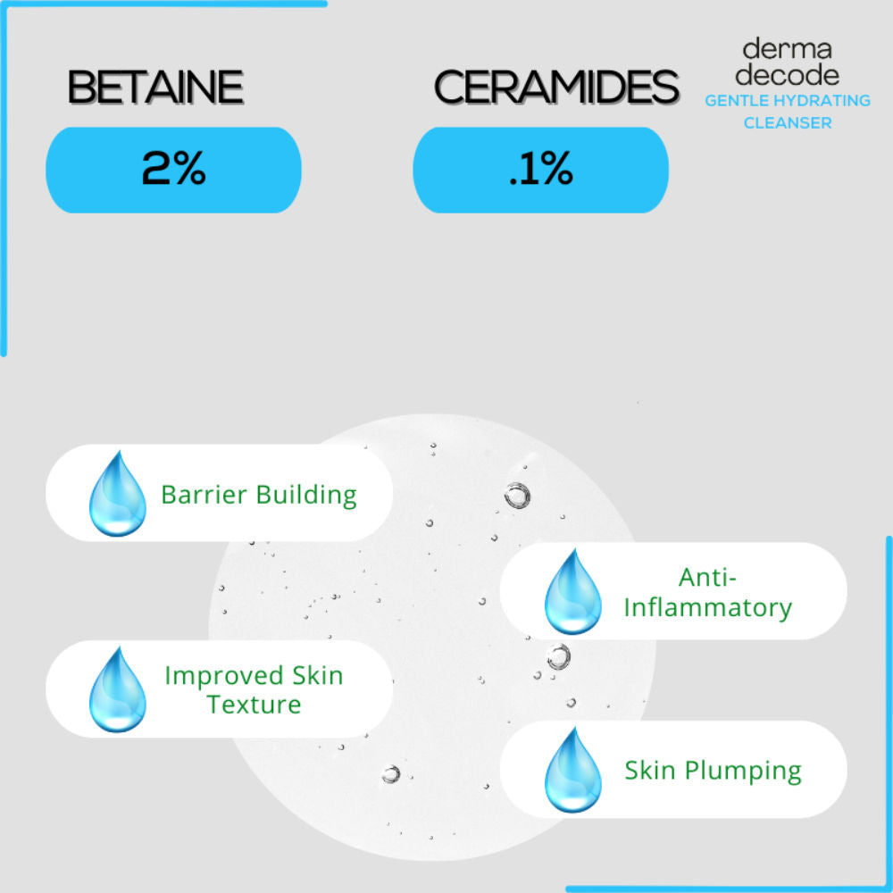 Face Wash for Dry Skin with Hydrating Ingredients Gentle Cleanser for Smooth Soft Skin