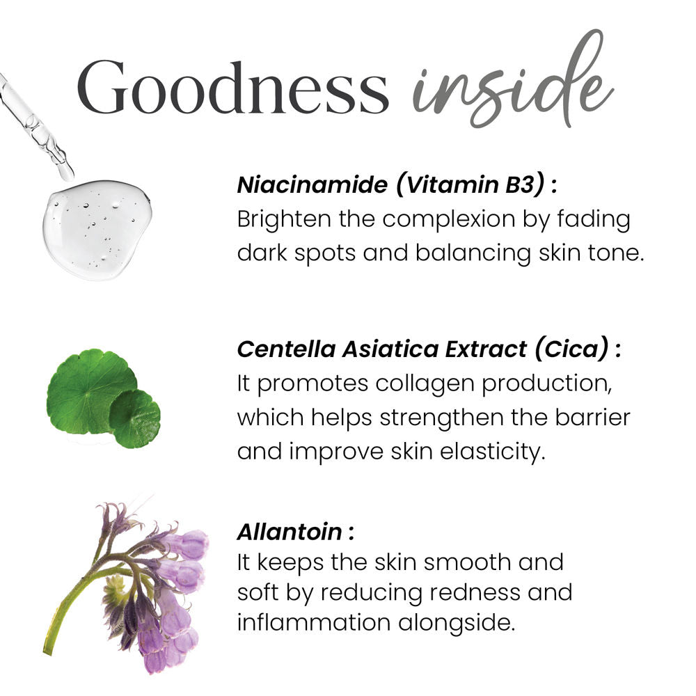 Niacinamide Serum Powered With Allantoin And Cica Extracts