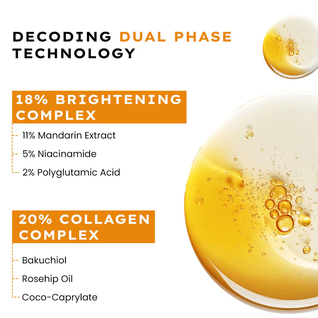 18% Brightening + 20% Collagen Double Serum