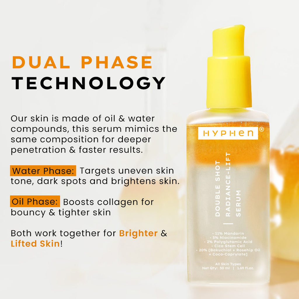 18% Brightening + 20% Collagen Double Serum