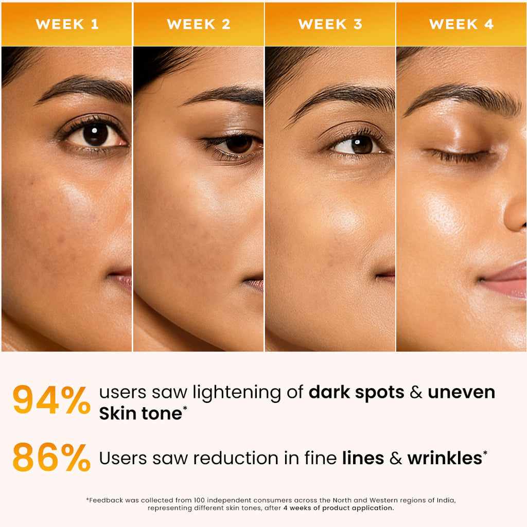 18% Brightening + 20% Collagen Double Serum