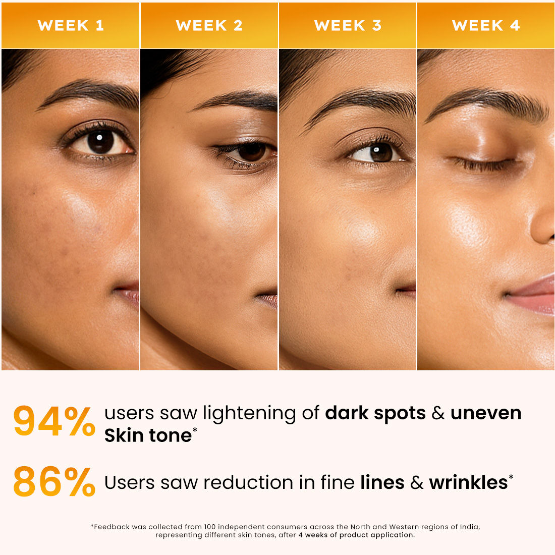 18% Brightening + 20% Collagen Double Serum