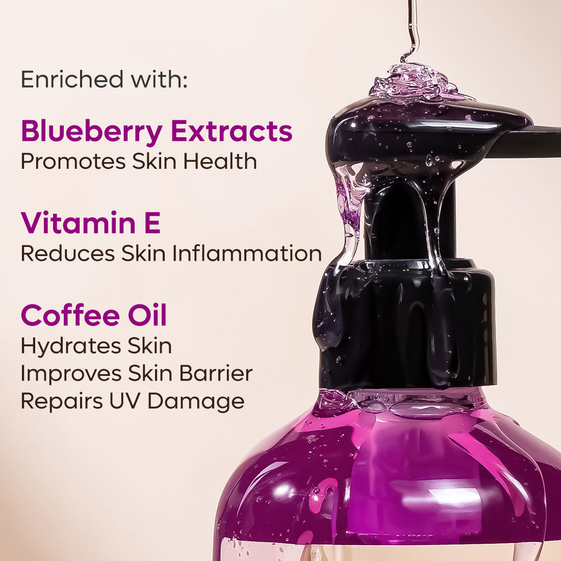 Blueberry Blast Body Wash With Fruity Fresh Blueberry Aroma, Deep Cleansing For Soft Skin