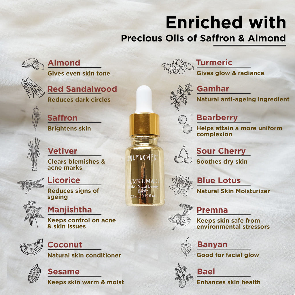 Kumkumadi Tailam Saffron Night Serum Face Oil for Skin Glow, Anti Aging, Dark Spots