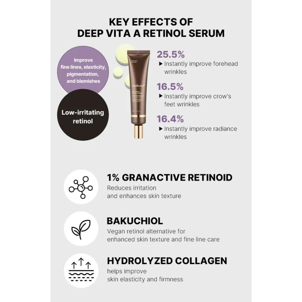 Deep Vita A Retinol Serum