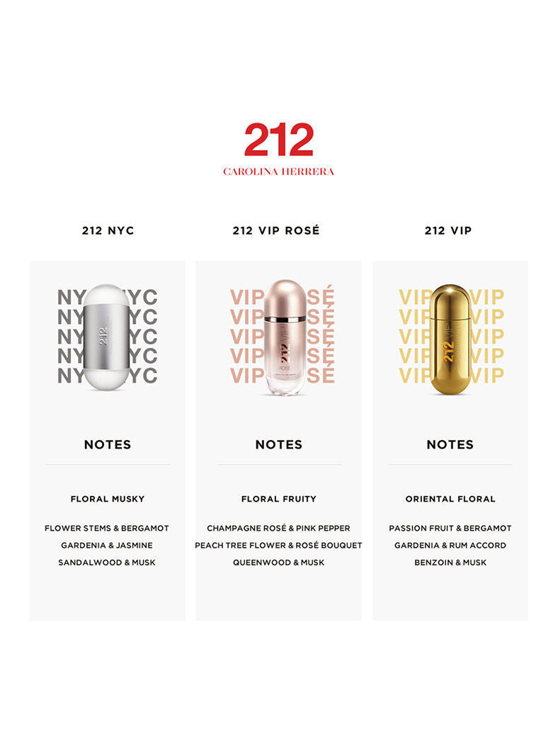 212 VIP Rose Eau De Parfum For Her