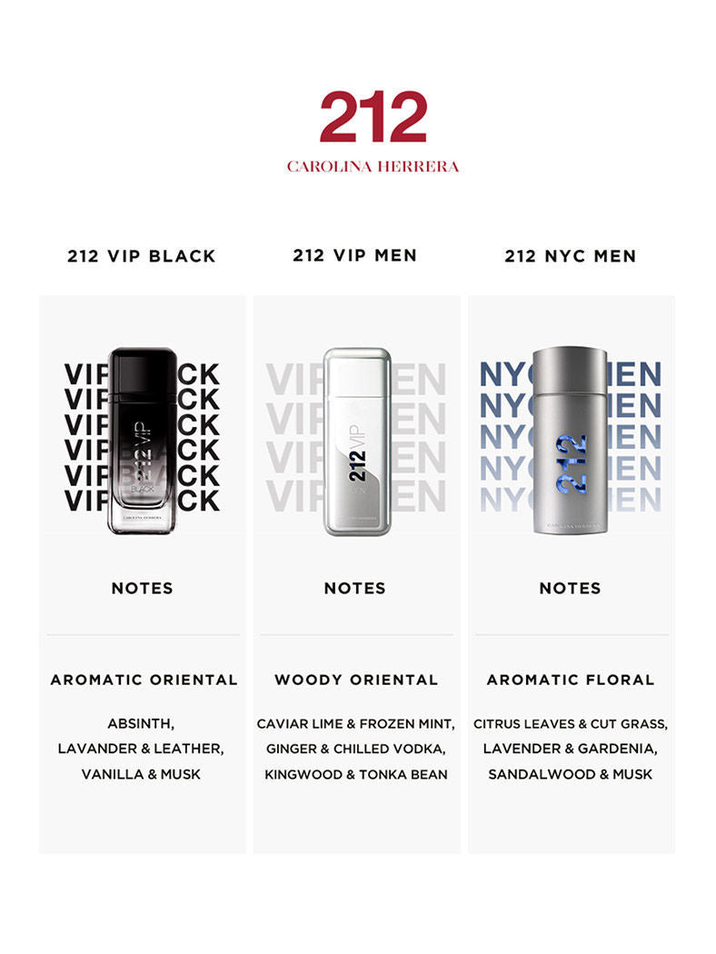 212 VIP Black Eau De Parfum For Him