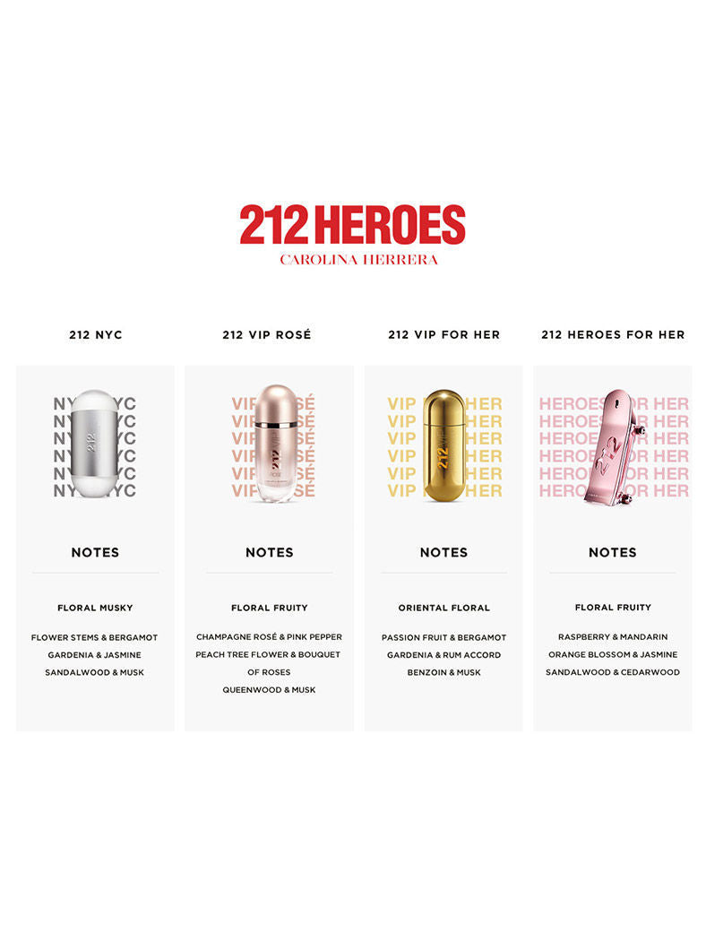 212 Heroes For Her Eau De Parfum