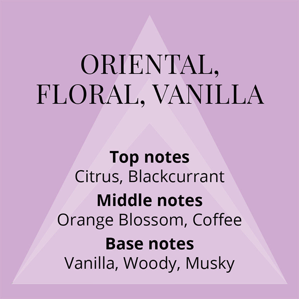 Femme Violet Eau De Parfum For Her
