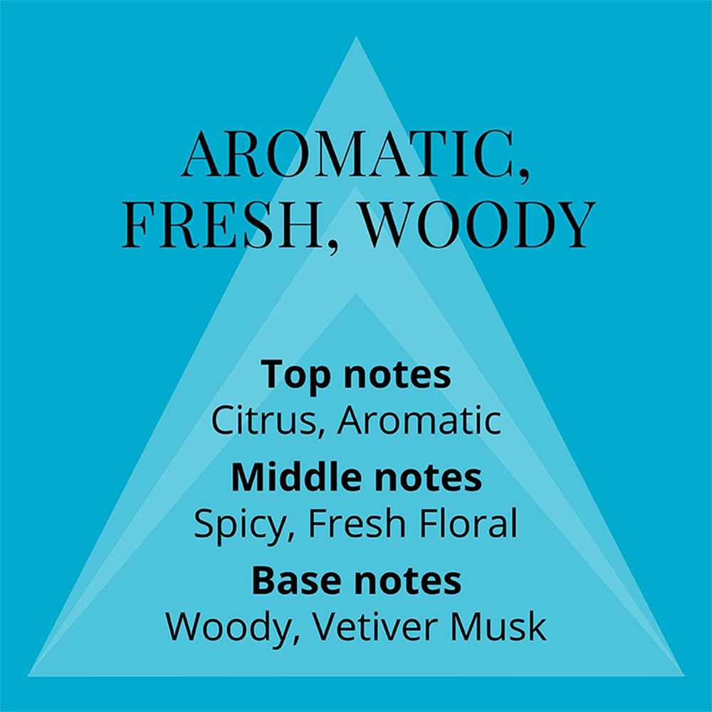 Homme Abstract Art Eau De Parfum For Him