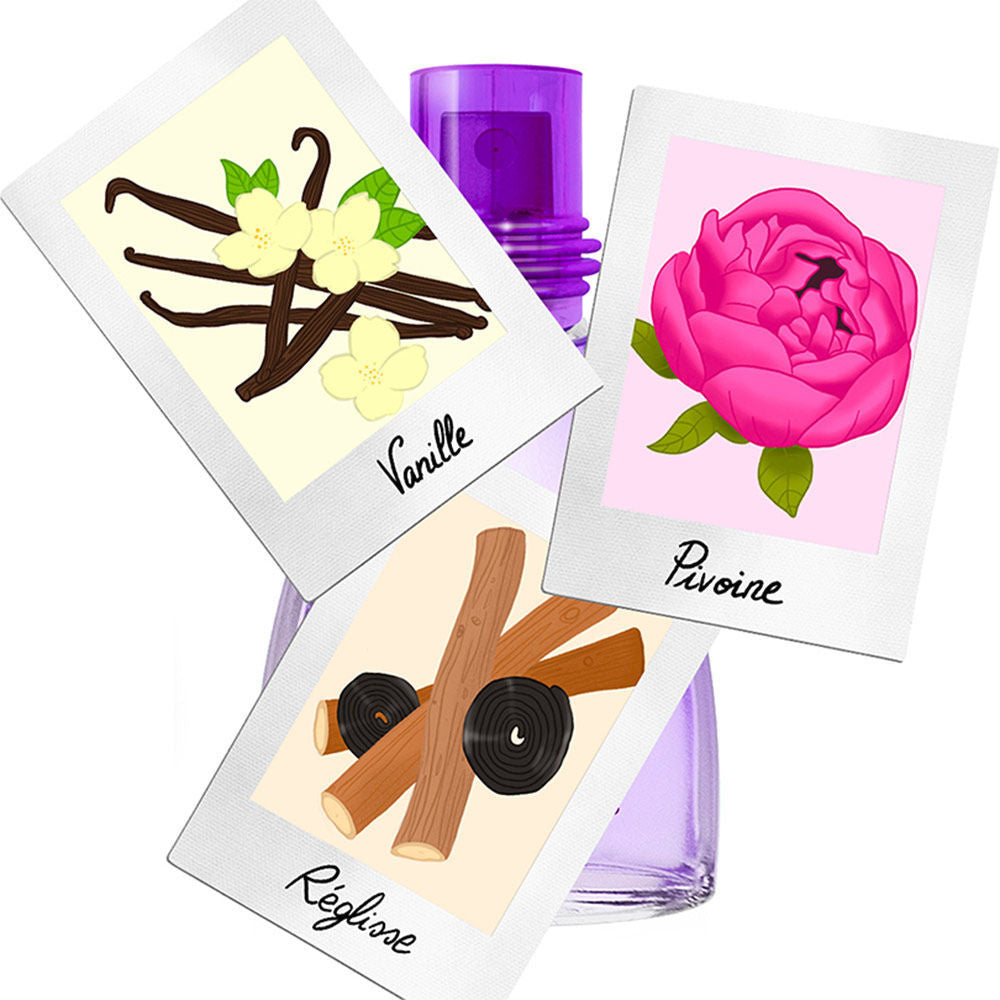 Mini Sexy Eau De Parfum For Her