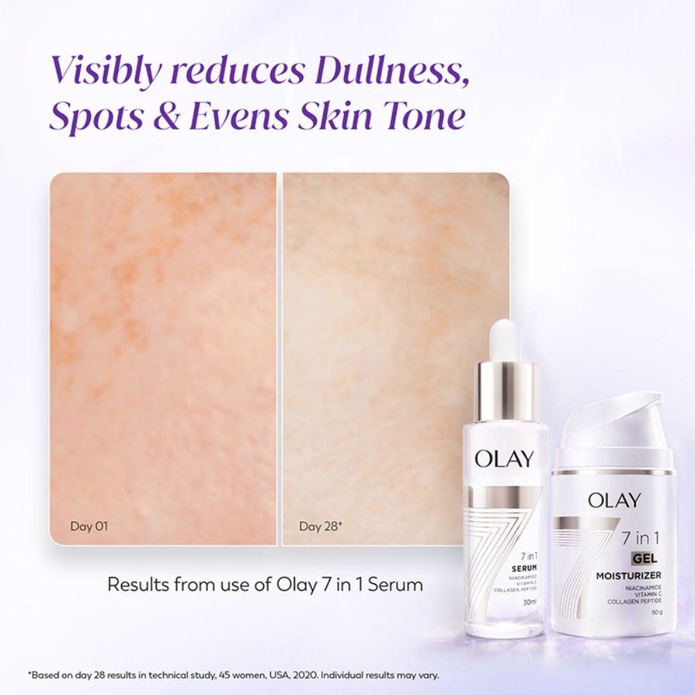 7in1 Gel Moisturizer with Niacinamide, Vitamin C, Collagen Peptide, Fights 7 Skin Issues