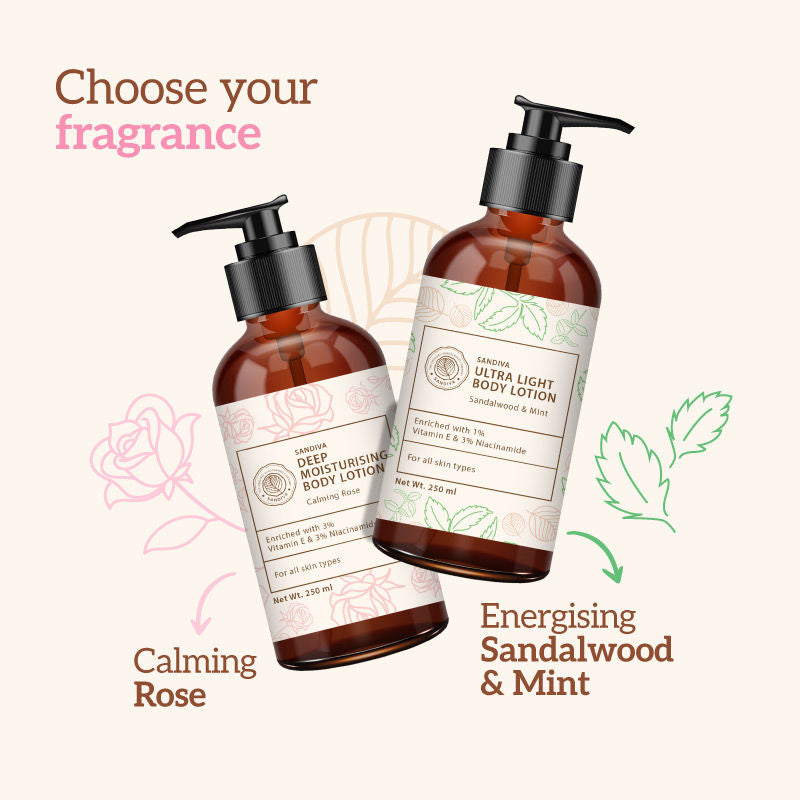 Deep Moisturising Body Lotion, 3% Vitamin E & Niacinamide, Deep Nourishment - Calming Rose