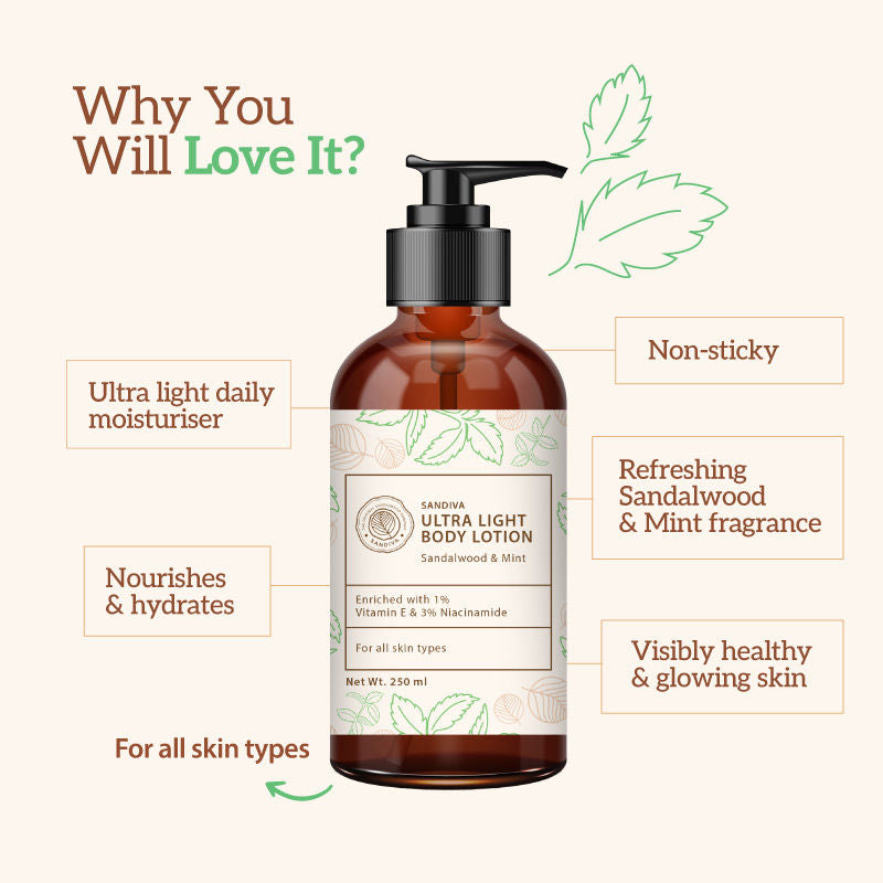Ultra Light Body Lotion, 1% Vitamin E & 3% Niacinamide, Maximum Hydration- Sandalwood & Mint