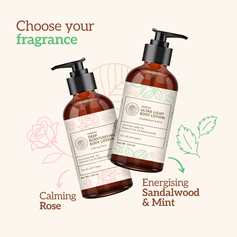 Ultra Light Body Lotion, 1% Vitamin E & 3% Niacinamide, Maximum Hydration- Sandalwood & Mint