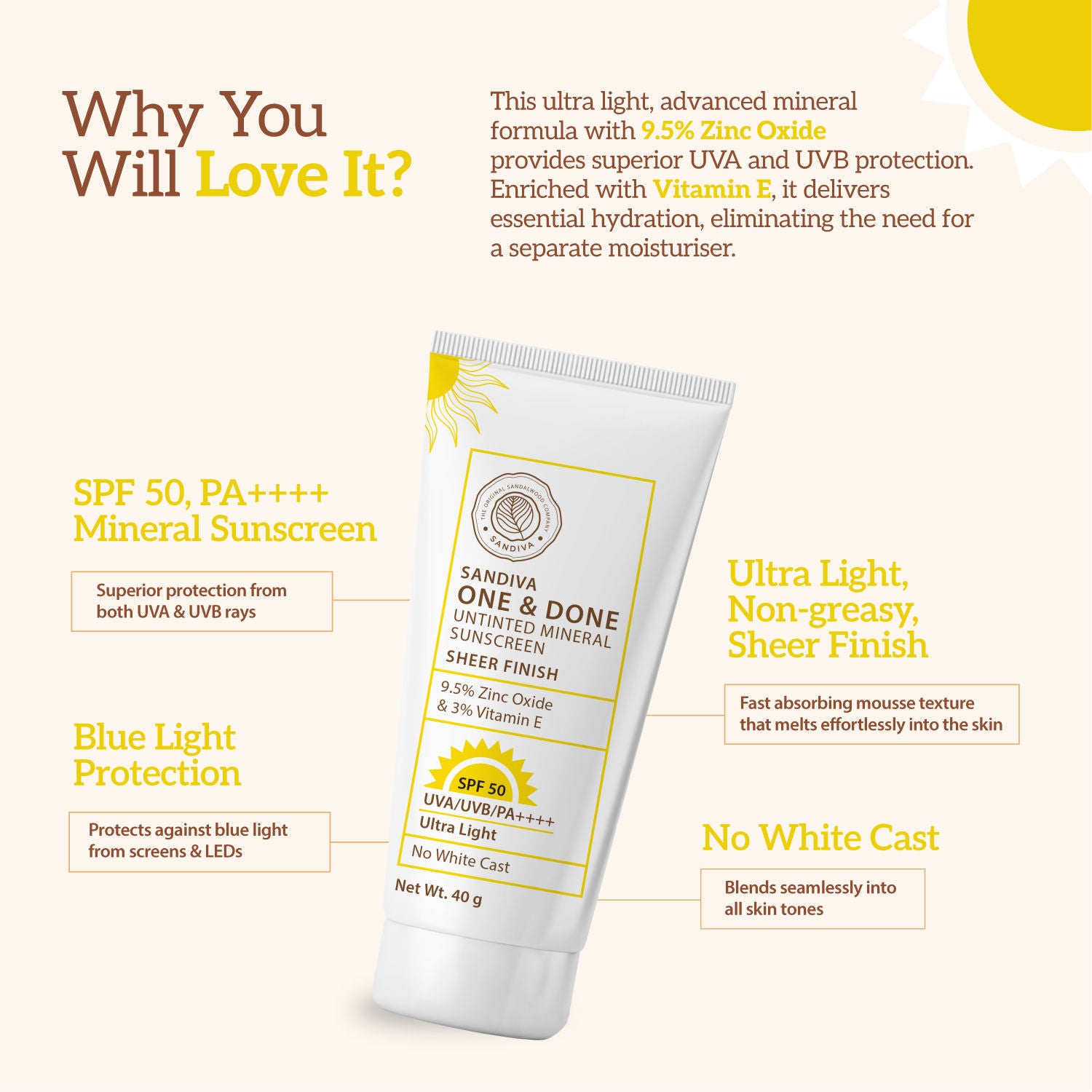 Untinted Mineral Sunscreen SPF 50, 9.5% Zinc Oxide & 3% Vitamin E - Sheer Finish